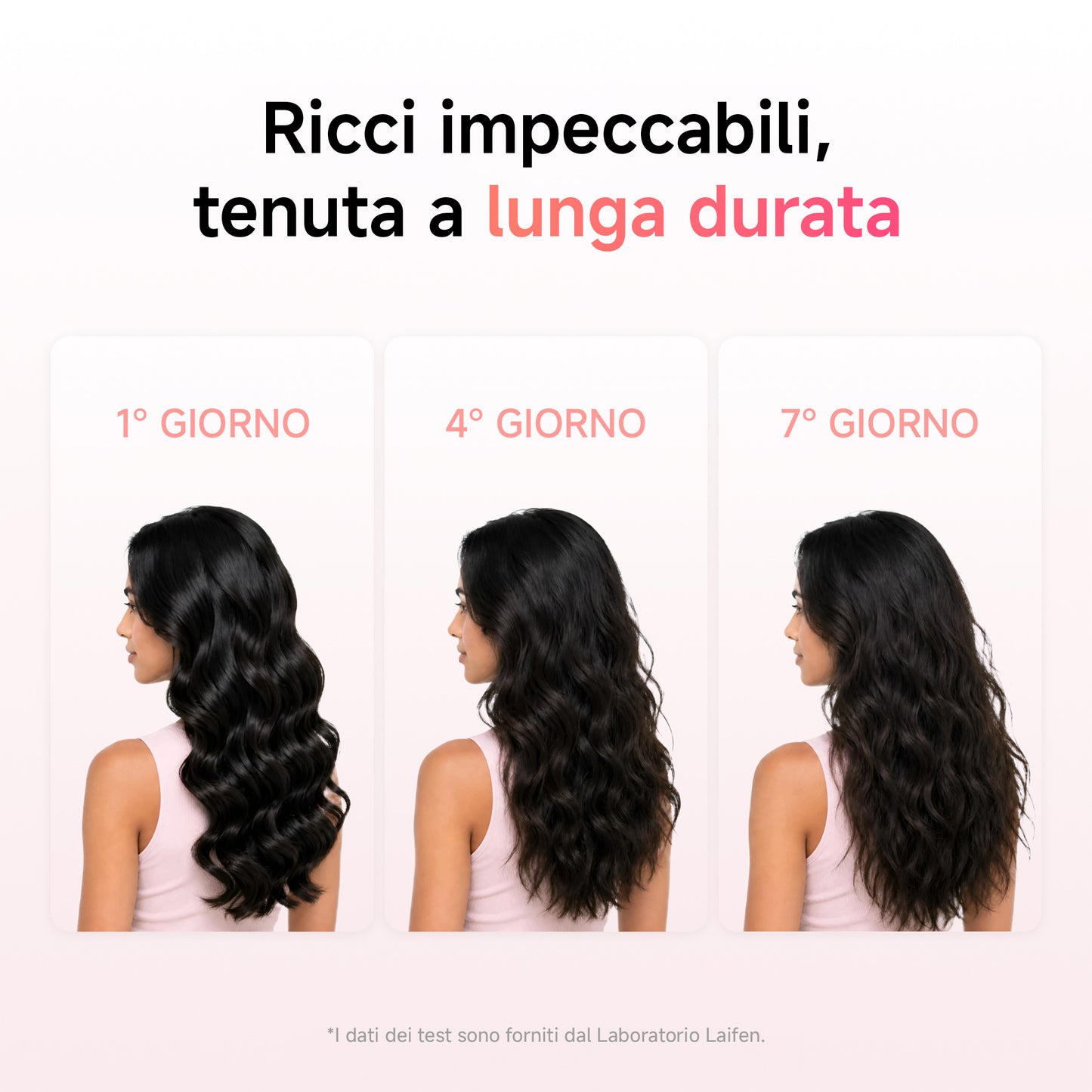Laifen AutoCurl - Arricciacapelli Automatico